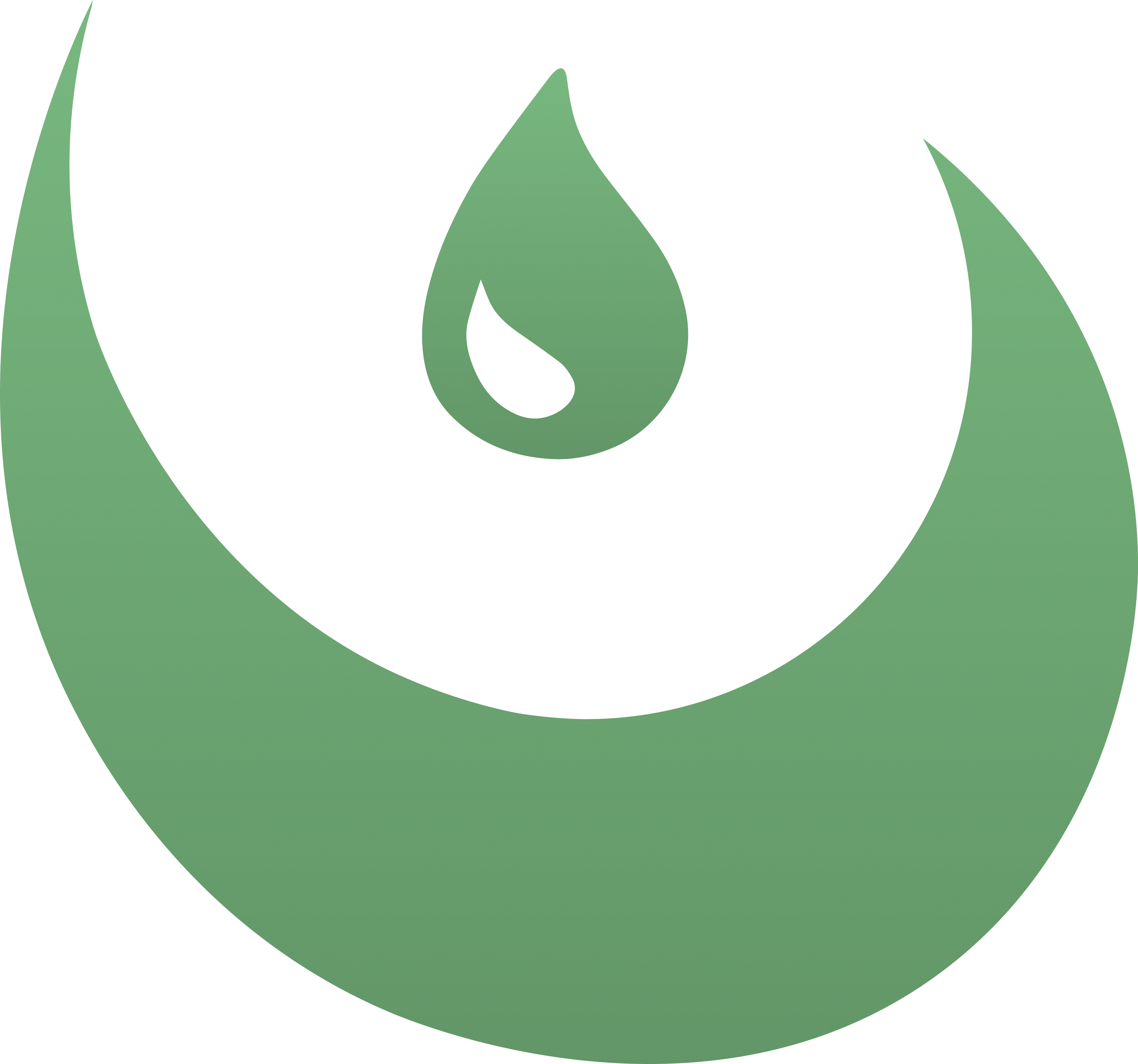 شركة توزيع المنتجات النفطية تطبيق نفطكم